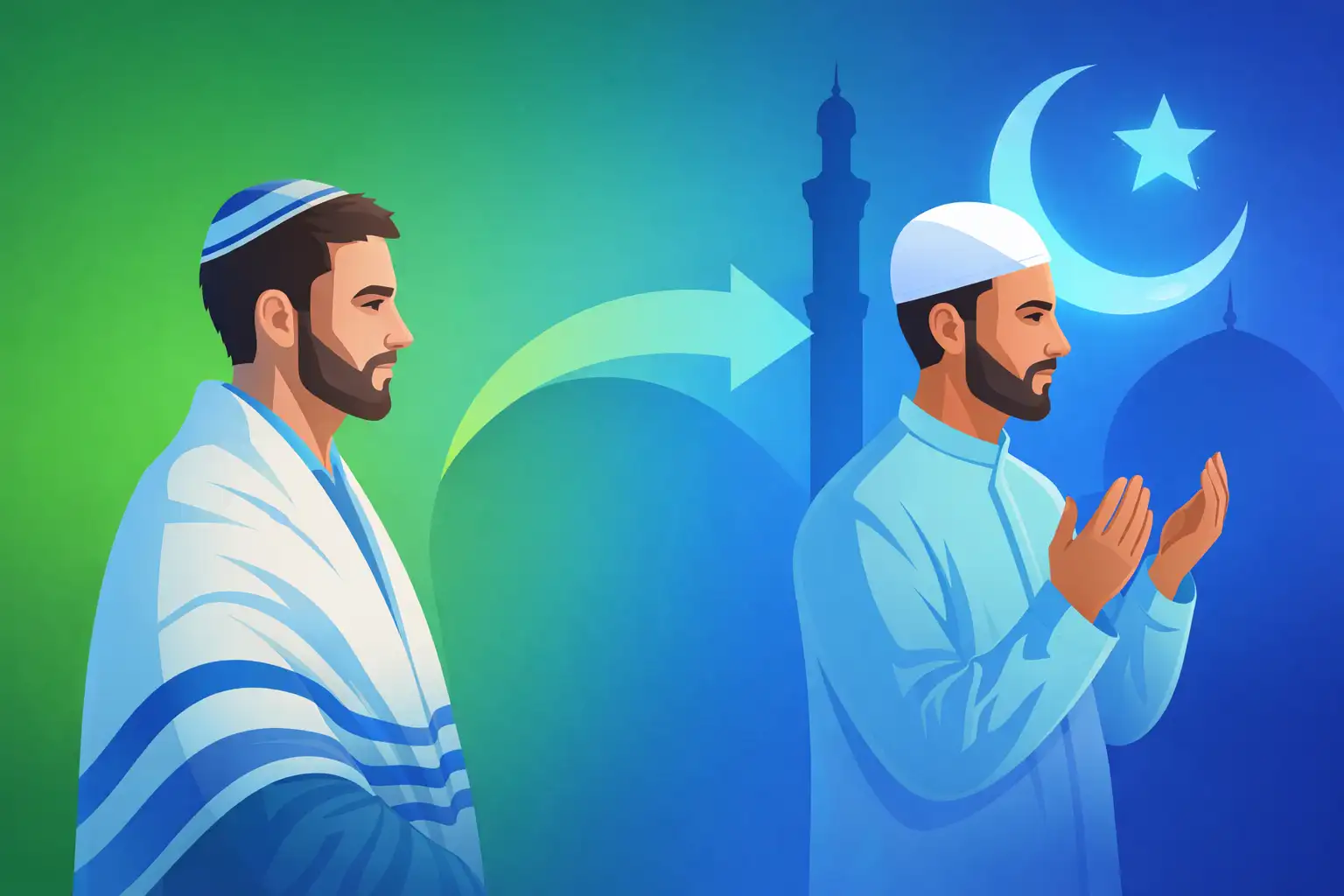 Jewish Converts to Islam – Why?