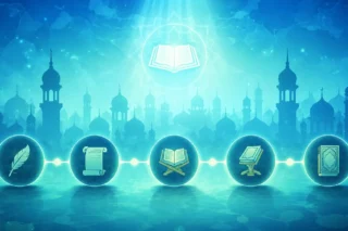 History of the Quran – Revelation, Preservation, & Transmission